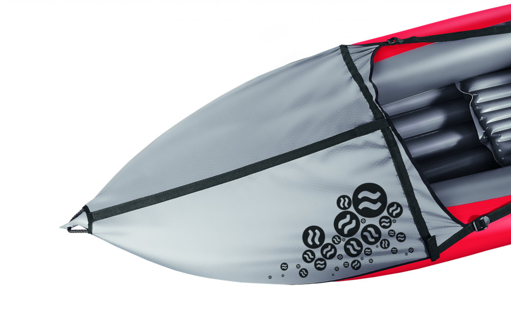 Gumotex Spare Parts | Inflatable Kayaks UK