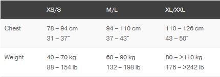 Palm Buoyancy Aid Size Chart