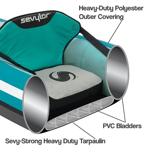 Sevylor Alameda construction example